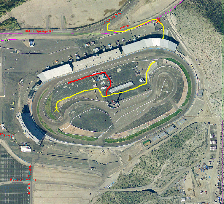 pir_overview